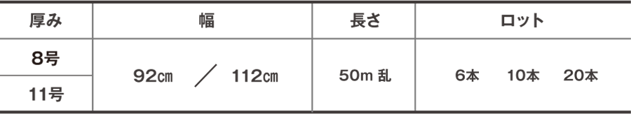 ビボハンプ仕様